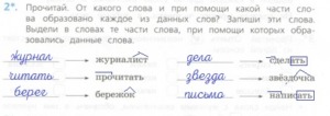 Русский язык 3 класс проверочные работы Канакина страница 32 задание 2