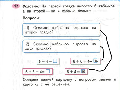 Ответ на задание 12 Математика 2 класс рабочая тетрадь Моро, Волкова 1 часть страница 7
