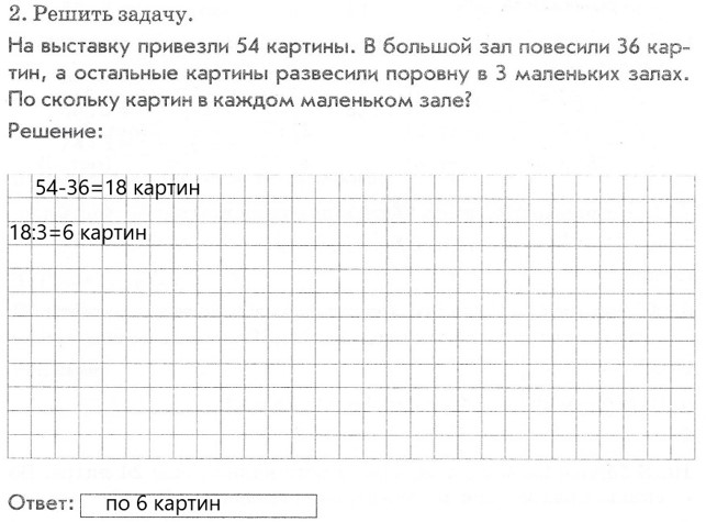 На выставку привезли 35 картин и повесили их в залы по 7