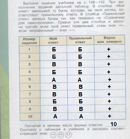 Окружающий мир плешаков страница 58