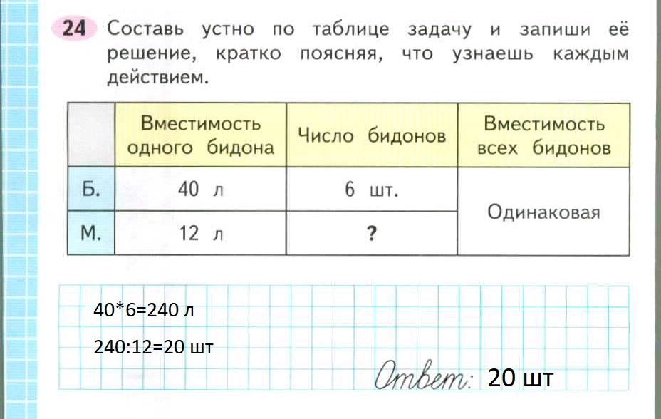 Устно составь по рисунку 3 задачи 1 на умножение и 2 на деление запиши решение