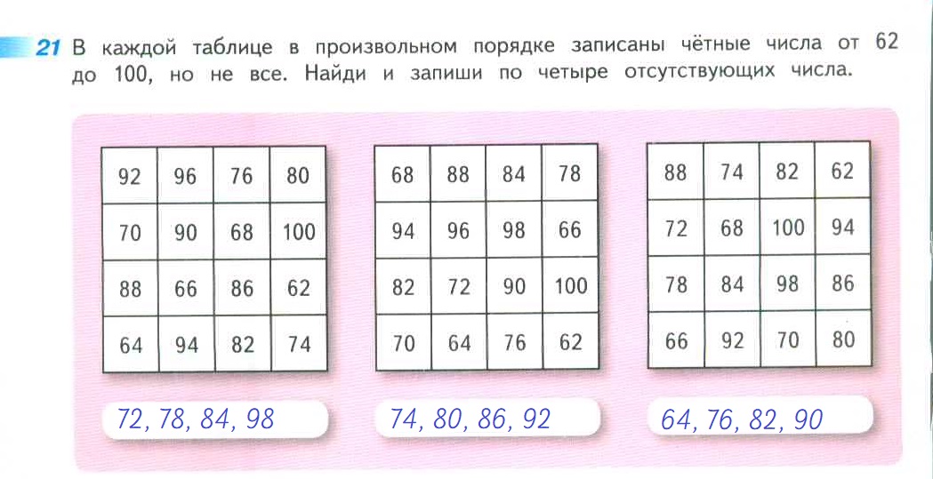 Числа записаны в таблице в определенной