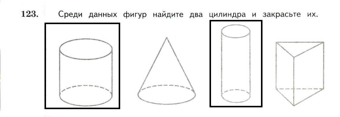 На рисунке изображен стакан