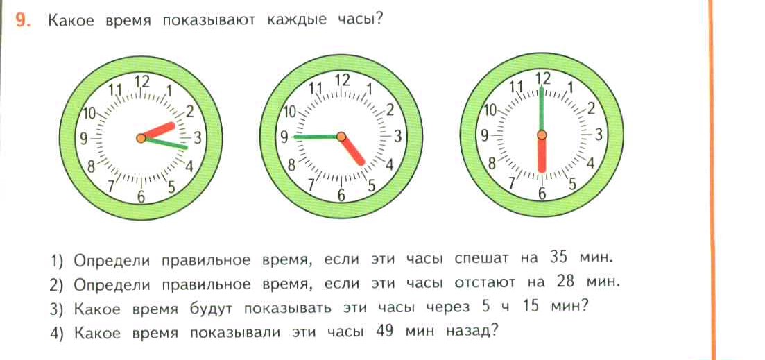 Какие часы показывают два раза в сутки. Какое время показывают часы 2 класс. Какое время показывают каждые часы 4 класс. Запиши какое время показывают часы. Определи какое время показывают часы запиши.