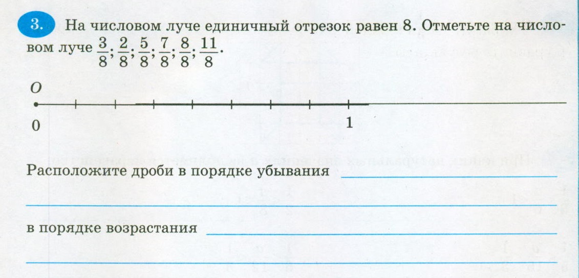 Дроби на единичном отрезке