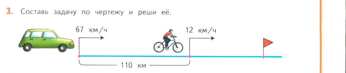 Мотоциклист догоняет велосипедиста скорость. Колесо велосипеда рисунок для задачи по физике. Колесо велосипеда Пенза рисунок для задачи по физике. Составь задачу по чертежу и реши ее 65 км ч.