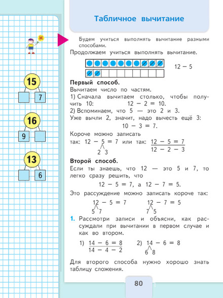 Математика 1 класс учебник Моро 2 часть страница 80